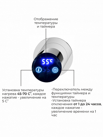 Аккорд П5 500х800 электро Полотенцесушитель TERMINUS Нержавеющая сталь Будённовск - фото 4