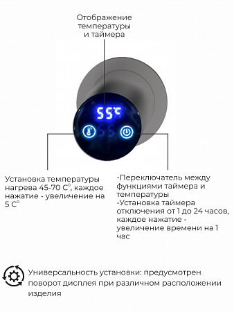 Рондо П2 350х760 электро Полотенцесушитель TERMINUS Оружейная сталь Будённовск - фото 5
