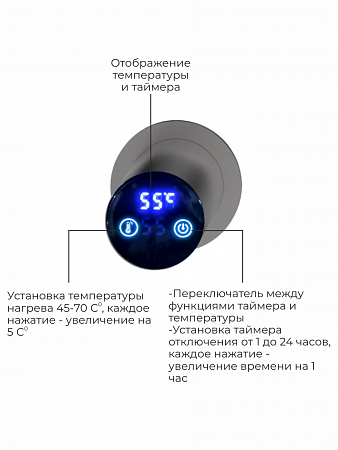 Аккорд П5 500х800 электро Полотенцесушитель TERMINUS Оружейная сталь Будённовск - фото 4